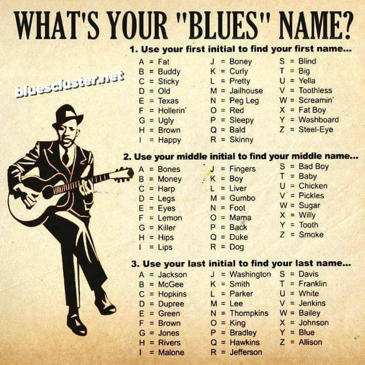 Blues Names.jpg